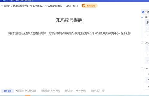 廣州土拍回暖 荔灣區(qū)花地街羊城食品廠地塊開(kāi)拍即封頂 進(jìn)入搖號(hào)環(huán)節(jié)